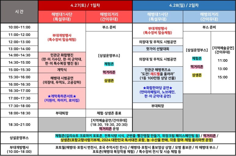 포항특수차 이미지