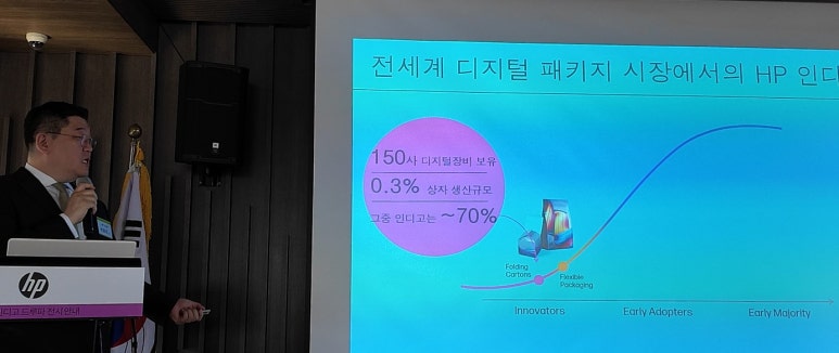 디지탈HP분당 이미지