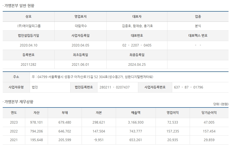 에이알피 이미지