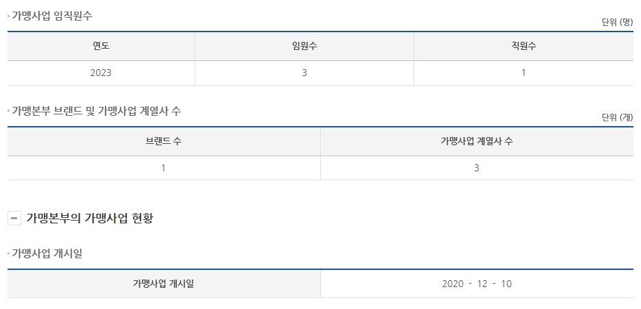 에이알피 이미지