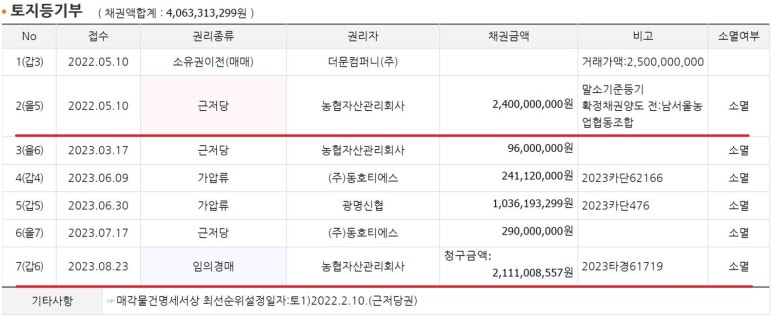 더문컴퍼니 이미지