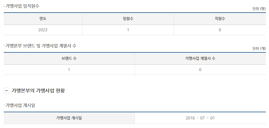농업회사법인 (주)신교령푸드 이미지