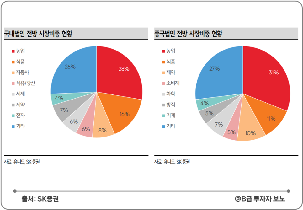염산태양광 이미지