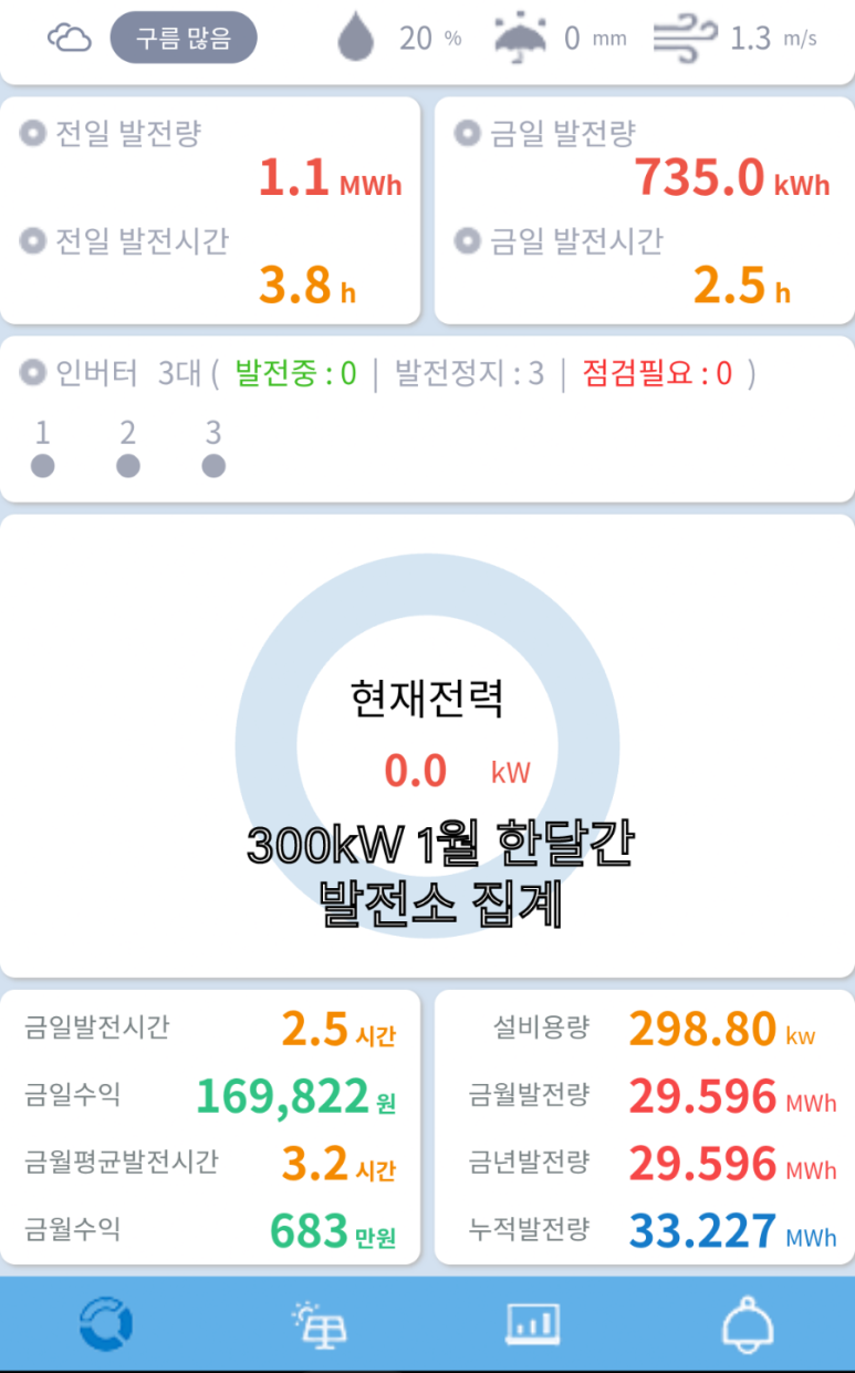 유비스씨앤에스 이미지