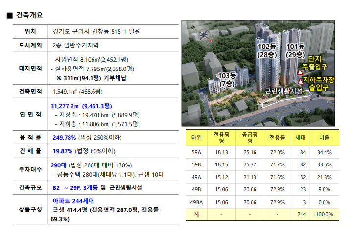 인더포레 이미지
