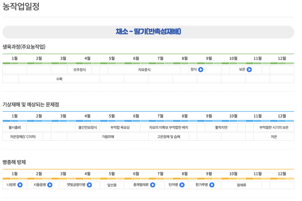 과일24 이미지