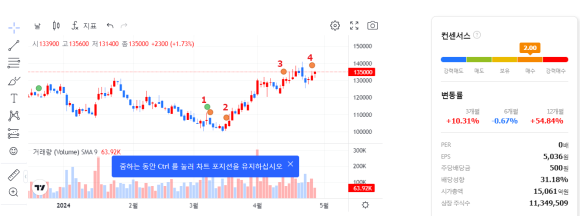 아이디어사 이미지