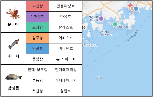 초이스피싱 이미지