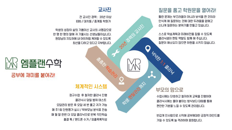엠플랜 이미지