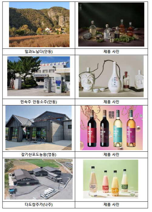 한라봉관광 이미지
