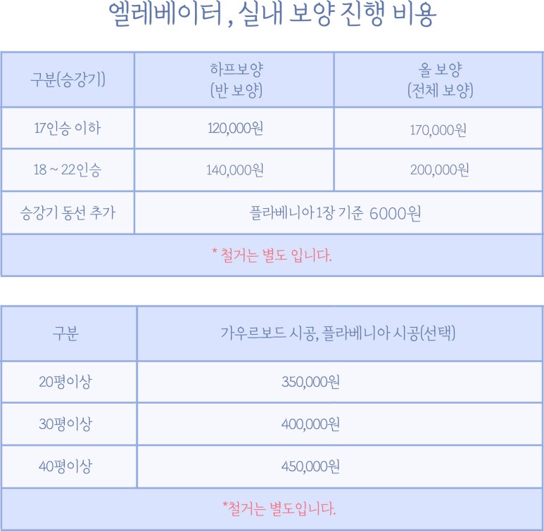 승강엘레베이터 이미지