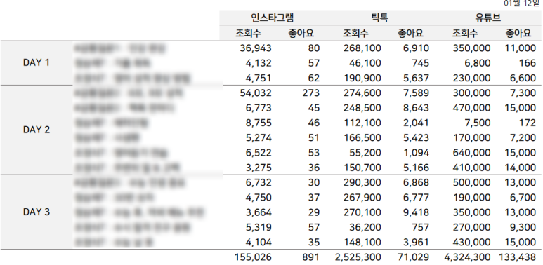 도시어부 금쪽같은 내새끼 이미지