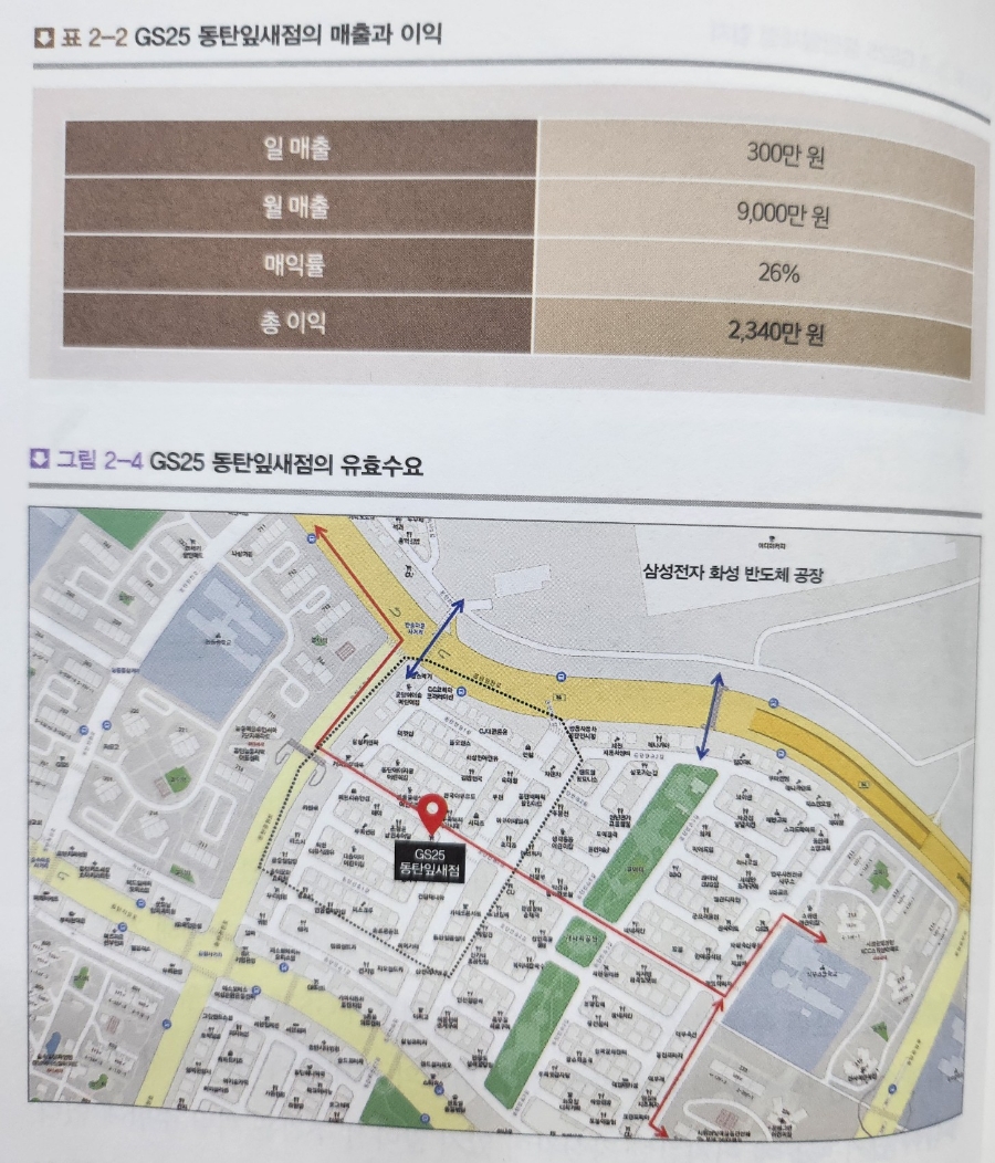 GS25 동탄잎새점 이미지
