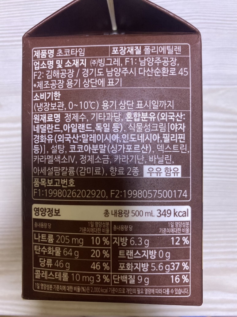 (주)빙그레 김해공장 이미지