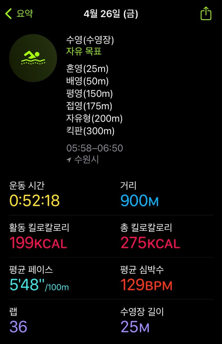 수영114 이미지