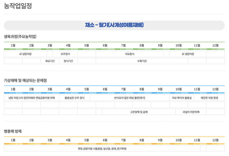과일24 이미지