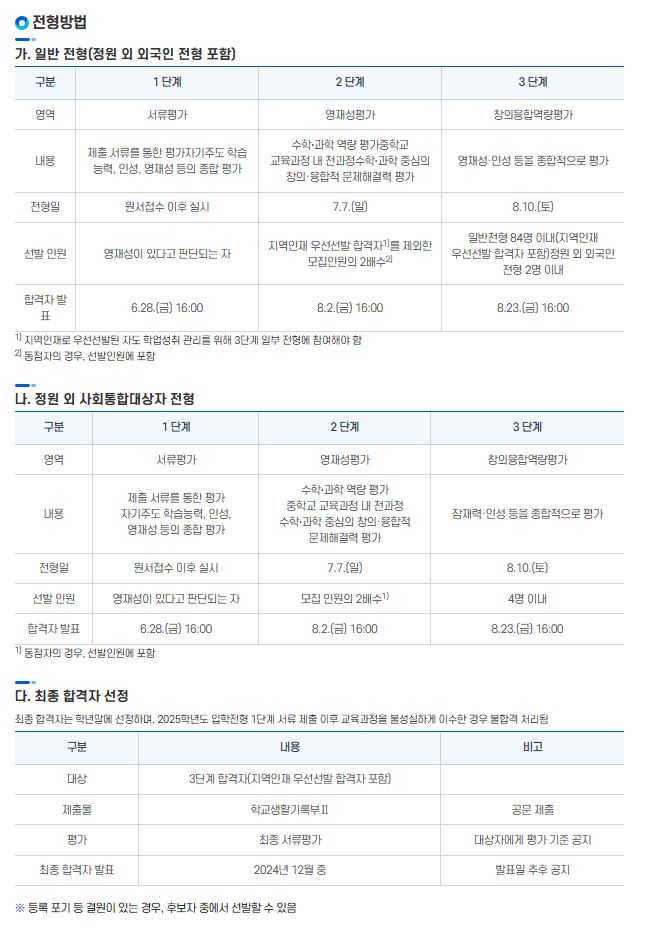 세종창의 영재 이미지