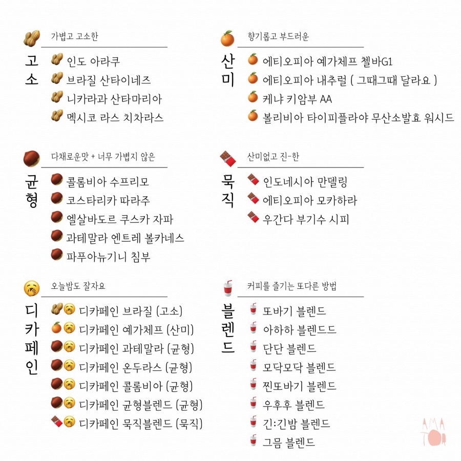 커피아마토르 이미지