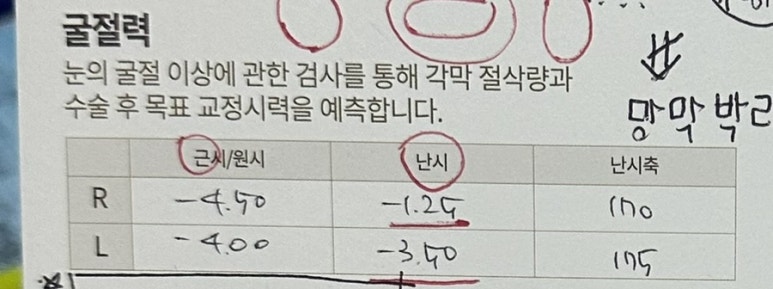 스마일온 이미지