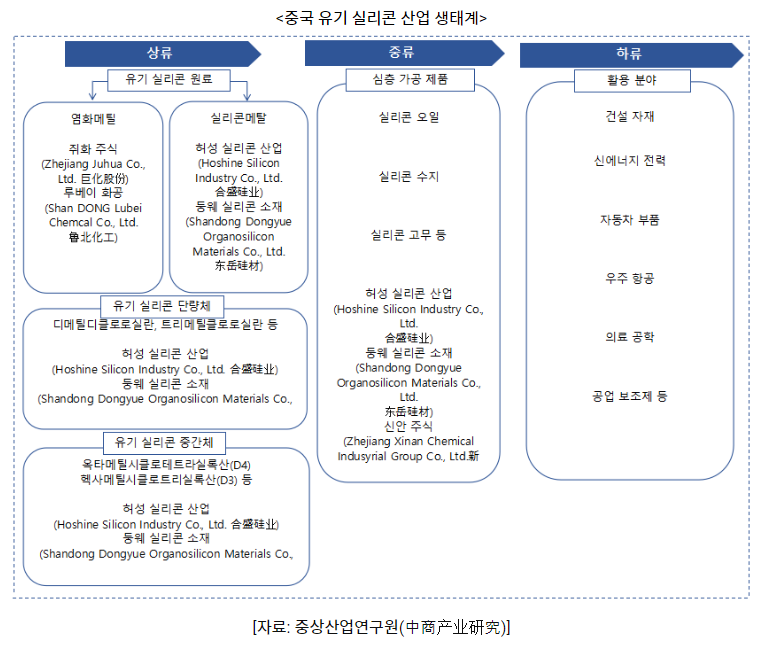 온성에너지 이미지