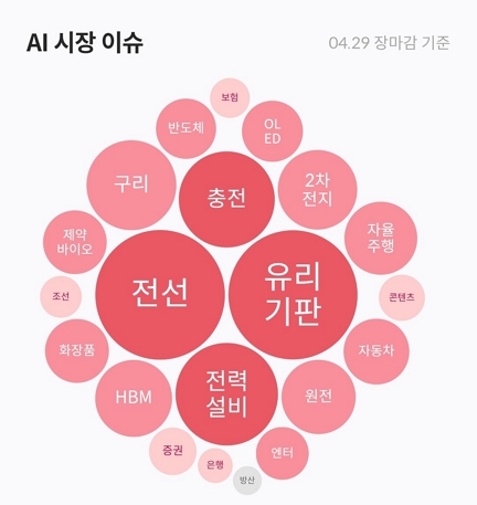 대원삼성석유 이미지