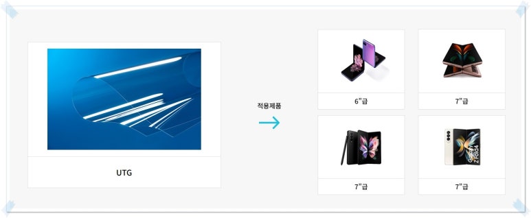 (주)도우인시스 이미지