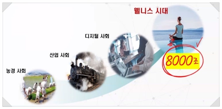유니광고기업 이미지