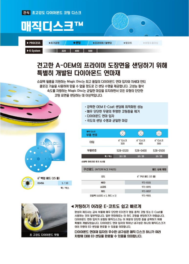매직샌딩 이미지