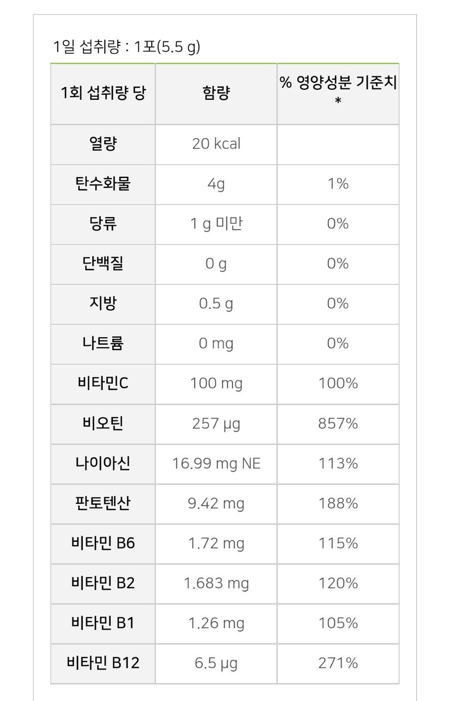 니오라코리아(유) 이미지