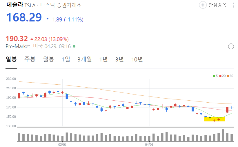 영우엔지니어링 이미지