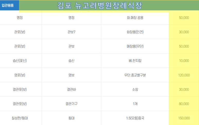 고려병원 이미지
