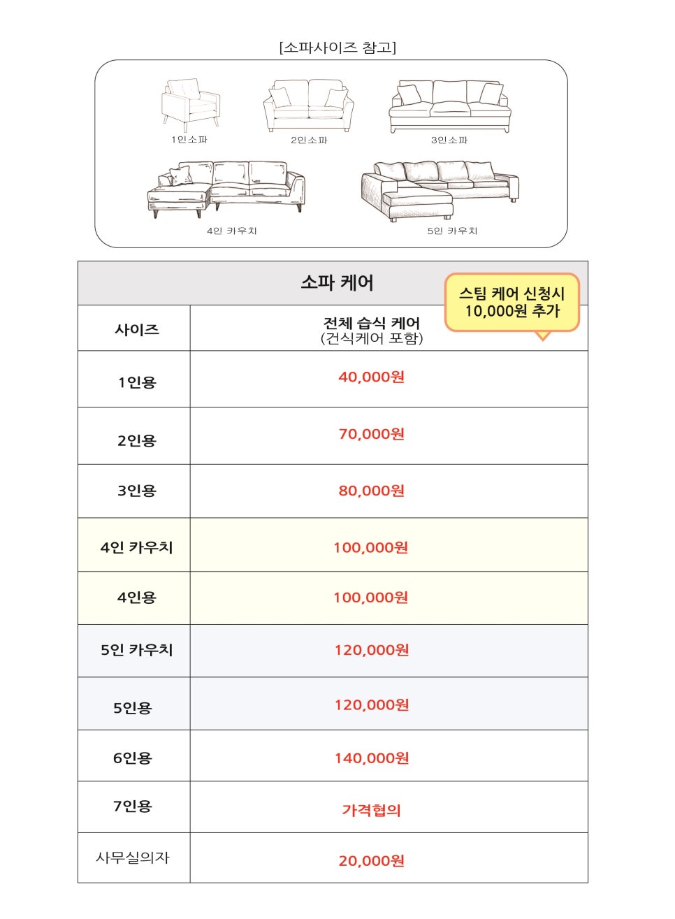 슈퍼홈케어 이미지