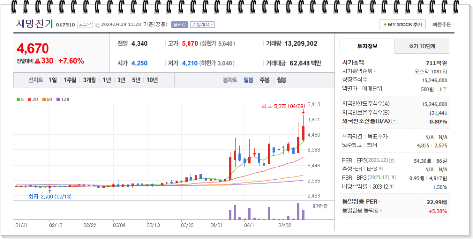 주식회사 세명기업 이미지