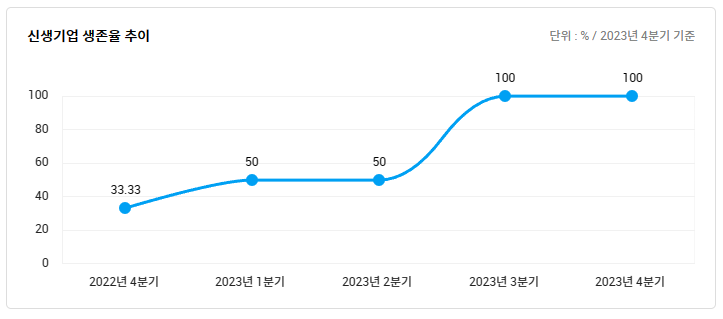 신생모텔 이미지