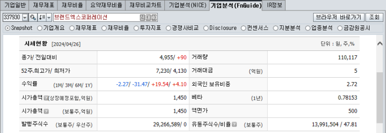 주식회사 엑스코퍼레이션 이미지