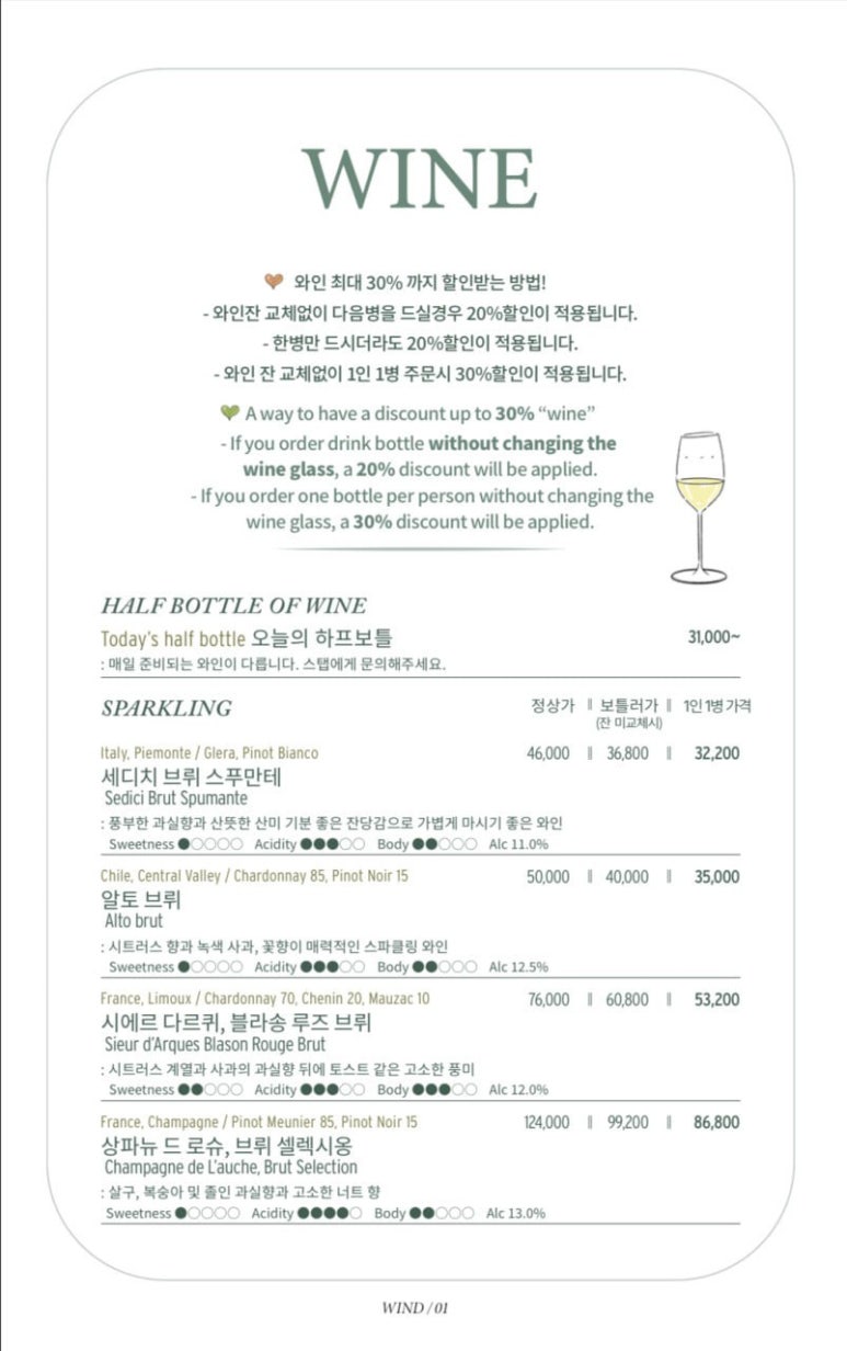 보틀러 이미지