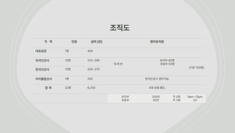 브리튼에듀 이미지