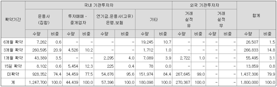 제일기원 이미지