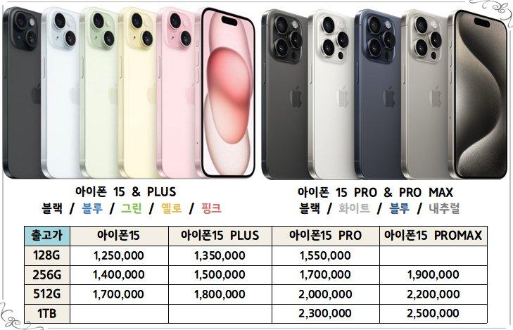 성지상사 이미지