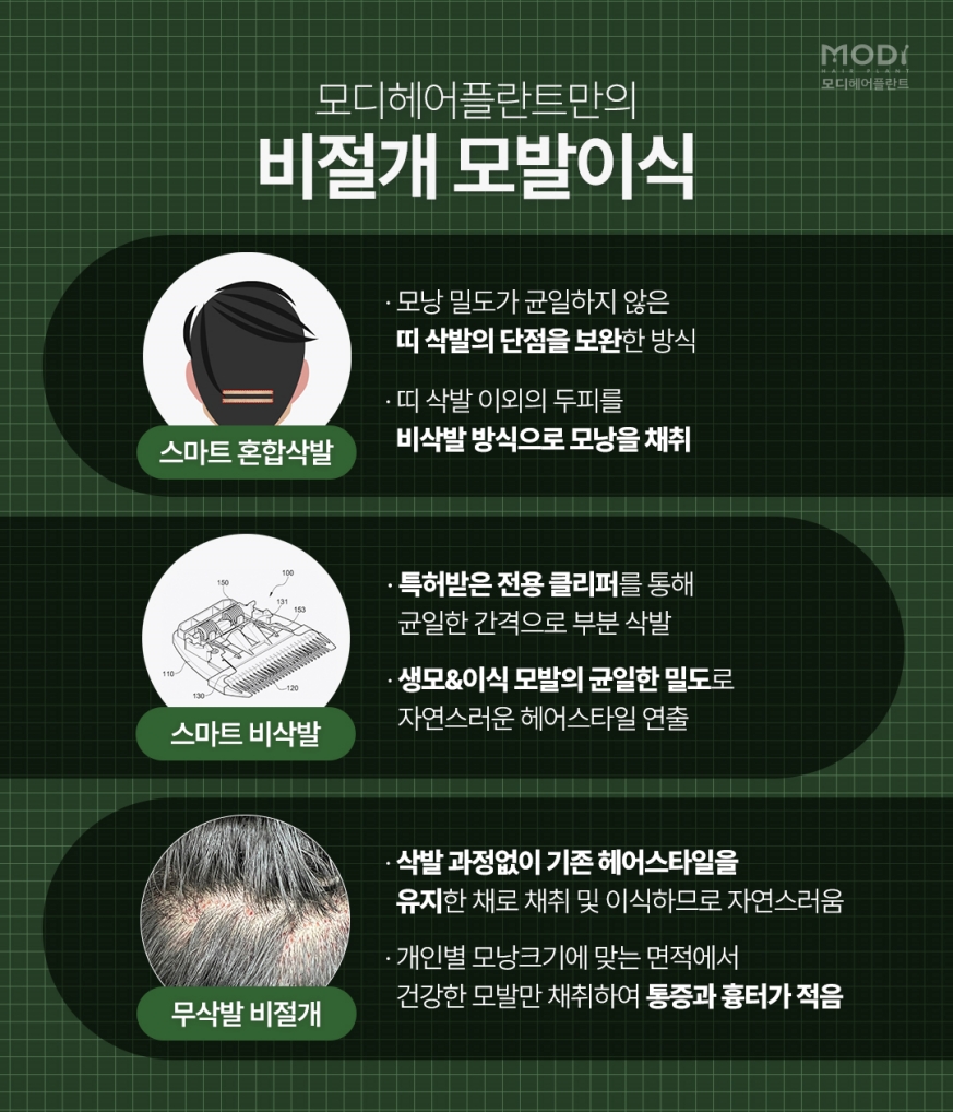 모디헤어 이미지