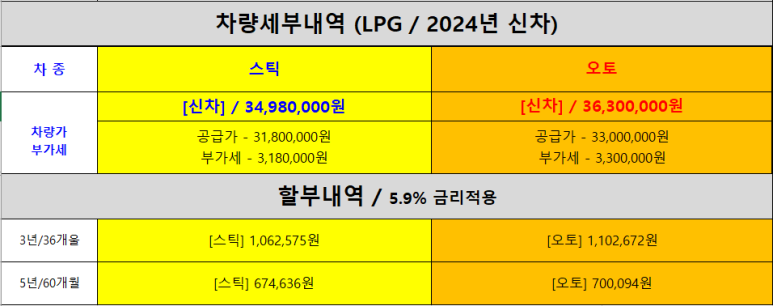 매송마트 이미지