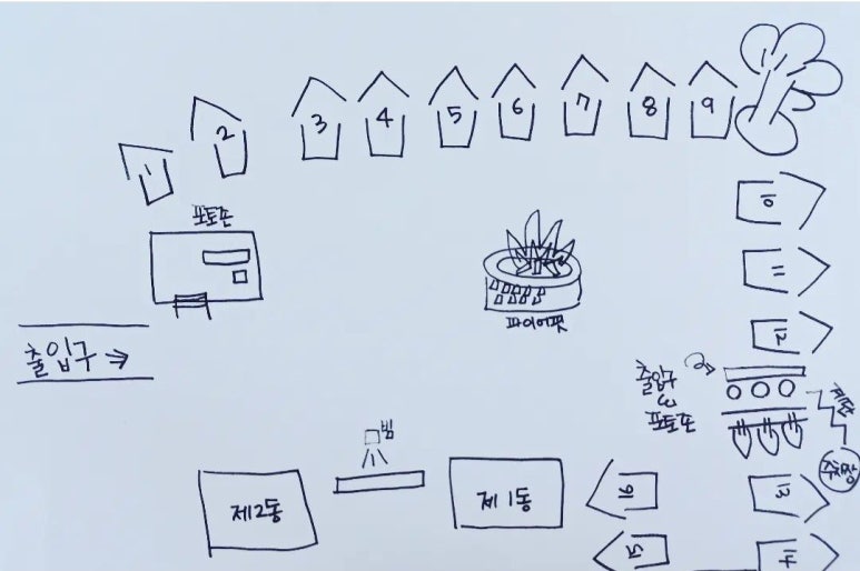 요기가고기가 이미지
