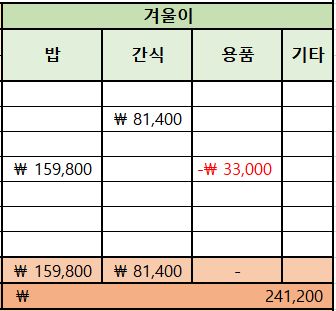 버틀럽 이미지