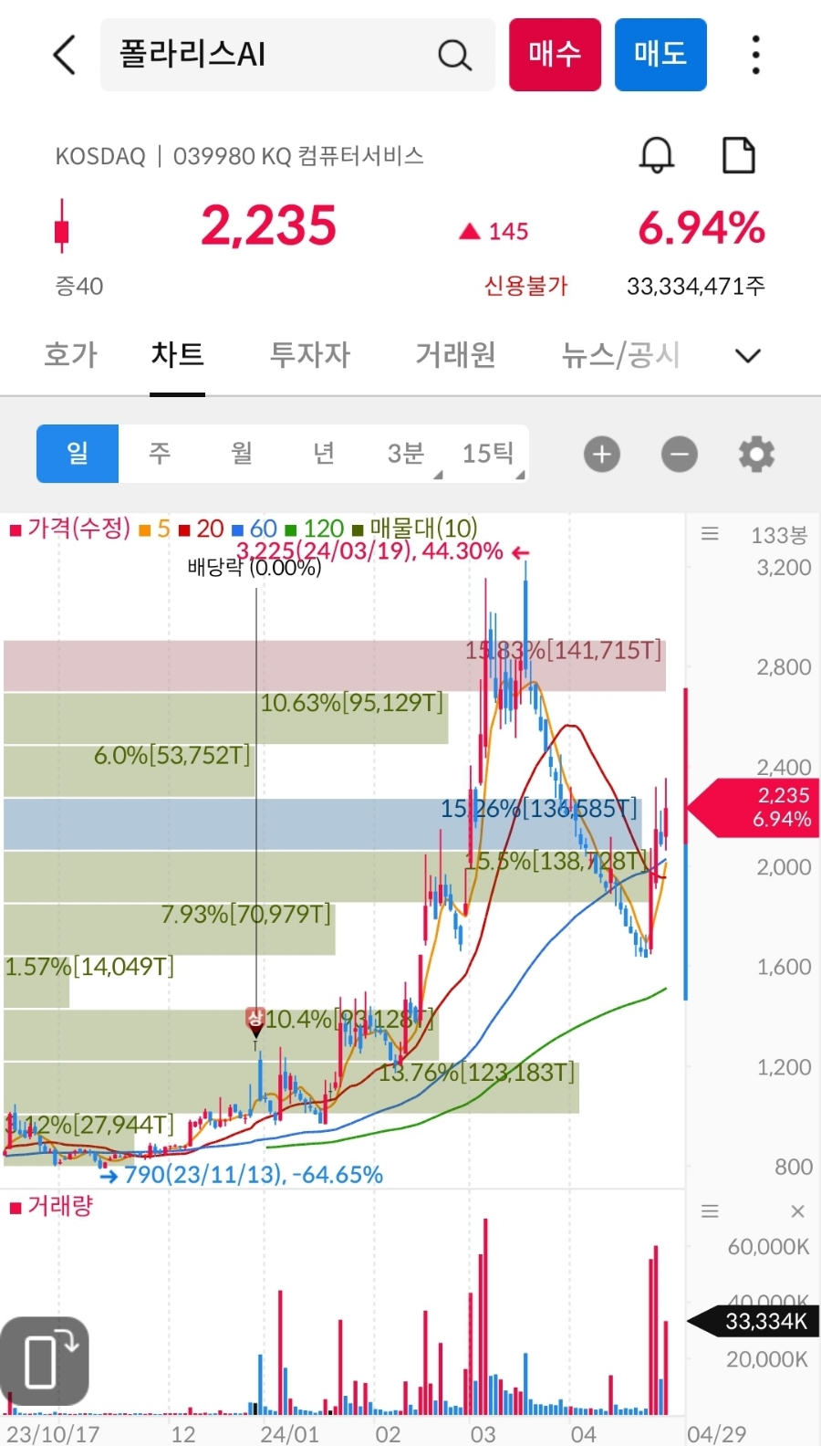 (주)대원에너지 이미지