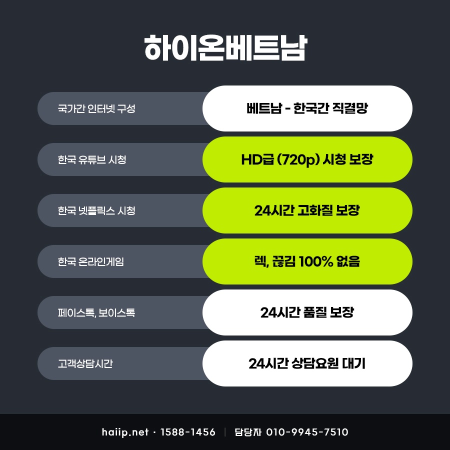 하이온넷(주) 이미지