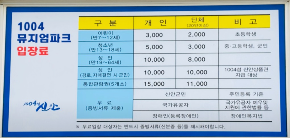 뮤지엄비치캠프 이미지