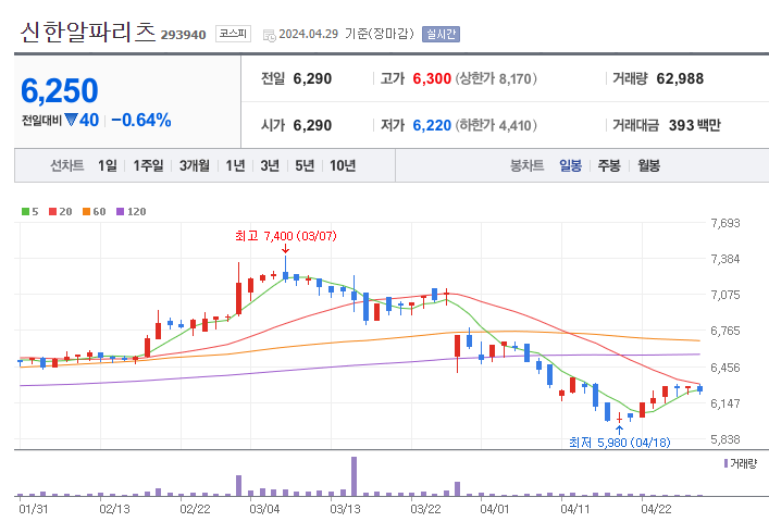 찬스일렉트릭 이미지