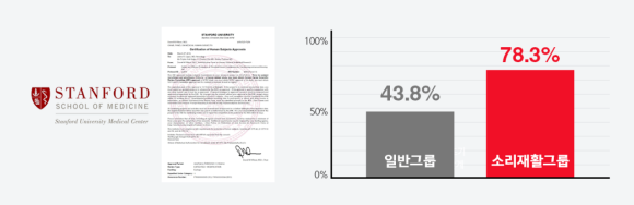 이비안한의원 이미지