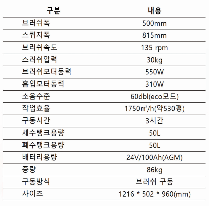 영신E&C 이미지