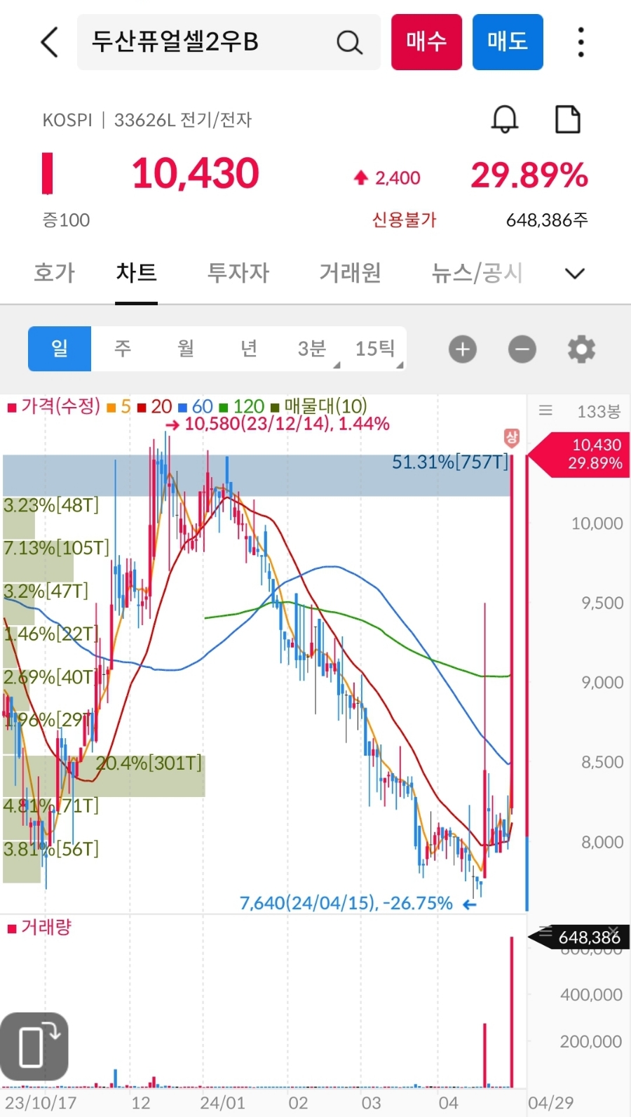 (주)대원에너지 이미지
